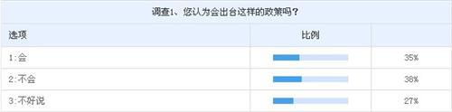 德资零部件需合资经营传闻引质疑 业界多不看好 