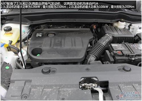 自主SUV再添猛将 试驾东风风神AX7