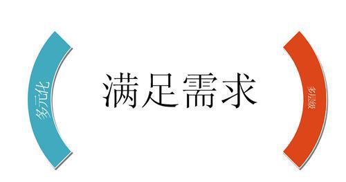 段超：中国车主服务入口的打造和车联网价值深挖