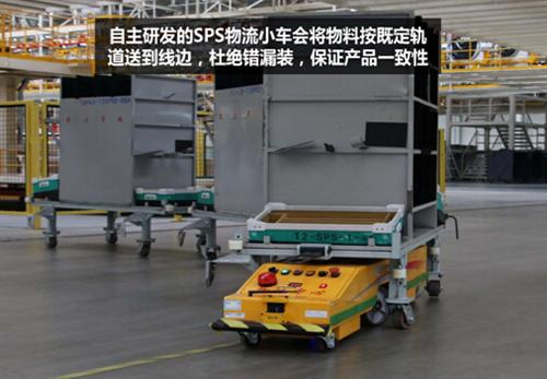 哈弗H2:层层把关,细节成就品质