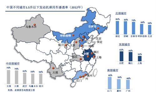 中国汽车零配件制造业的几点趋势  