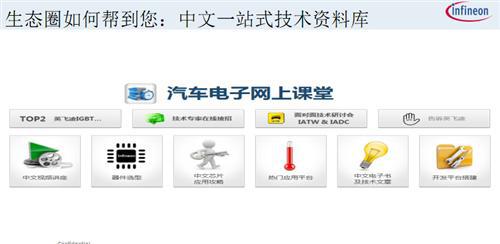 英飞凌汽车电子生态圈介绍