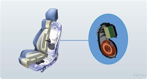 Gentherm于马其顿新建工厂 扩大欧洲座椅产能