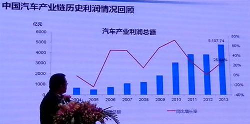 汽车业即将进入新常态 产业链现金流或会下降