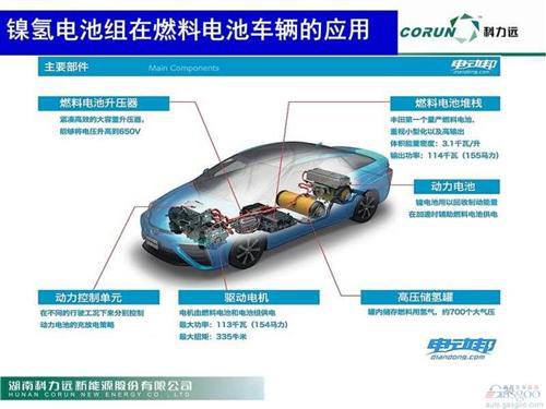 科霸总工程师匡德志解答：动力电池技术发展现状