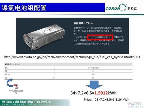 科霸总工程师匡德志解答：动力电池技术发展现状