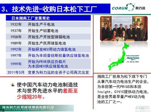 科霸总工程师匡德志解答：动力电池技术发展现状