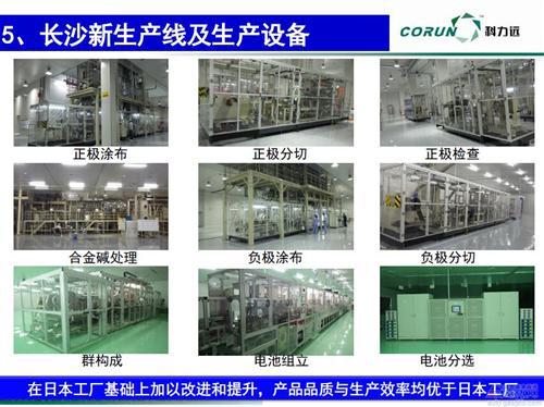 科霸总工程师匡德志解答：动力电池技术发展现状