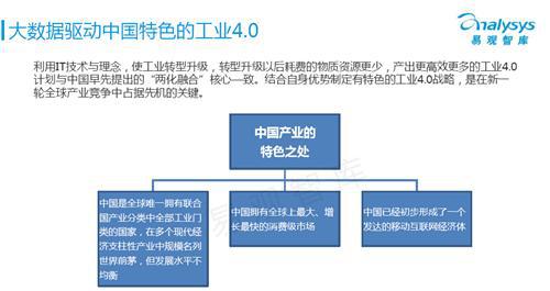 易观智库：工业4.0专题研究报告 （下）