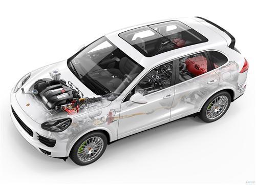 面对未来交通  博世的战略定位