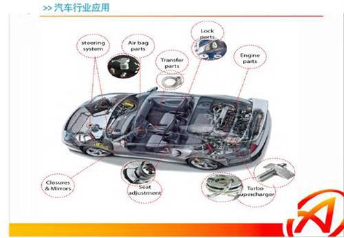 微课堂:金属注射成形工艺在汽车工业中的应用(实录)
