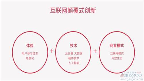 沈海寅:用互联网思维造中国的特斯拉