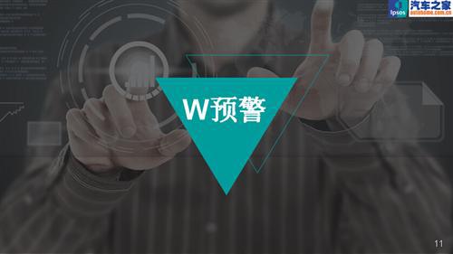 聪明的数据—益普索销量预警指数