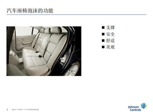 江森自控：汽车座椅泡沫的舒适性（盖世微课堂现场实录）