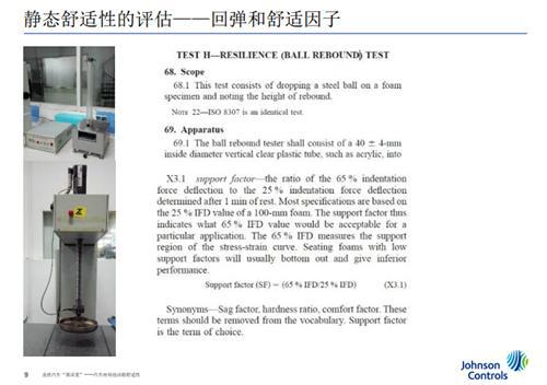 江森自控：汽车座椅泡沫的舒适性（盖世微课堂现场实录）
