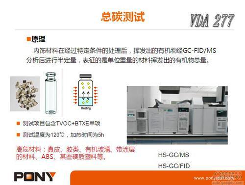 微课堂:乘用车VOC测试方法(实录)