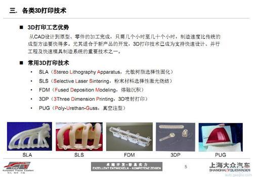 3D打印技术在汽车研发中的应用