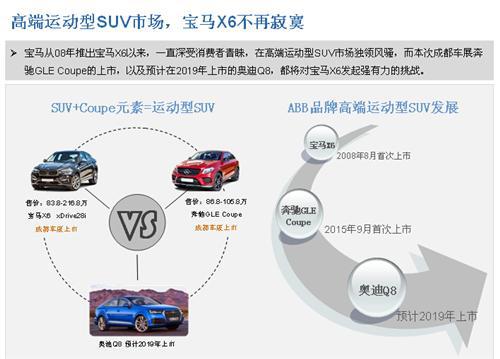 2015年成都国际车展总结报告