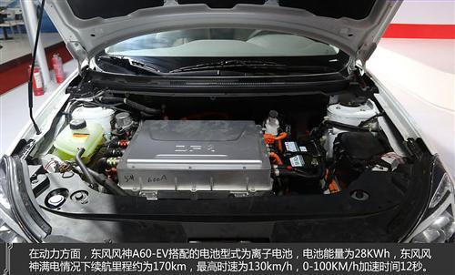 2015广州车展看点之:新能源车