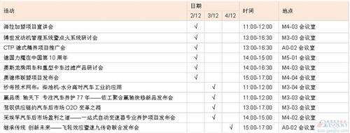 2015法兰克福上海汽配展同期活动 提前一览