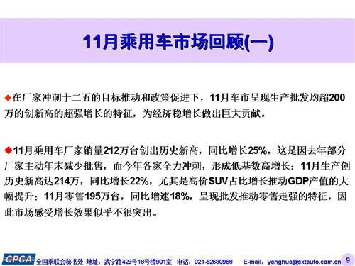 乘联会：2015年11月份乘用车市场现状及未来展望