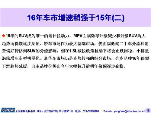 乘联会：2015年11月份乘用车市场现状及未来展望
