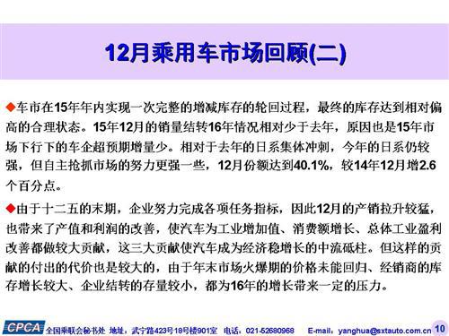 乘联会：2015年12月份乘用车市场现状及未来展望