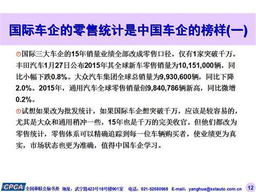 乘联会：2016年1月份乘用车市场现状及未来展望