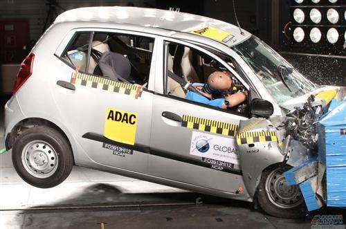 NCAP:希望2020年碰撞零星车型完全消失