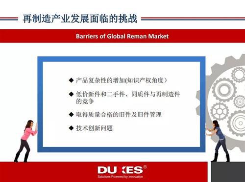 全球汽车再制造产业发展现状360&deg;解读