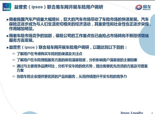 益普索联合易车网开展汽车保险车主调研