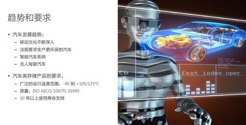 智能互联势不可挡 汽车存储再升级