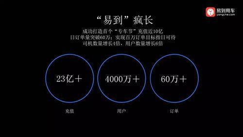 贾跃亭泪洒LeSEE概念车发布现场 下一步大动作亦透露