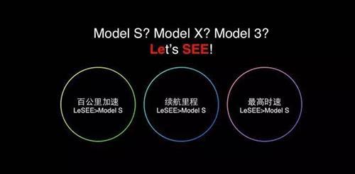 贾跃亭泪洒LeSEE概念车发布现场 下一步大动作亦透露