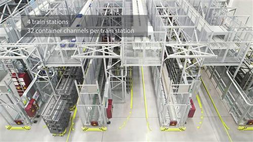 现代物流管理案例：博泽的集中化物流管理 