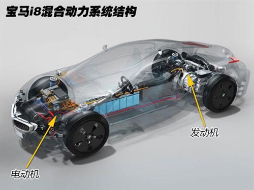 2016国际发动机大奖：细数那些牛气冲天的小排量引擎