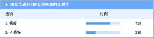 零部件巨头抢滩48V  能否撼动电动汽车市场？