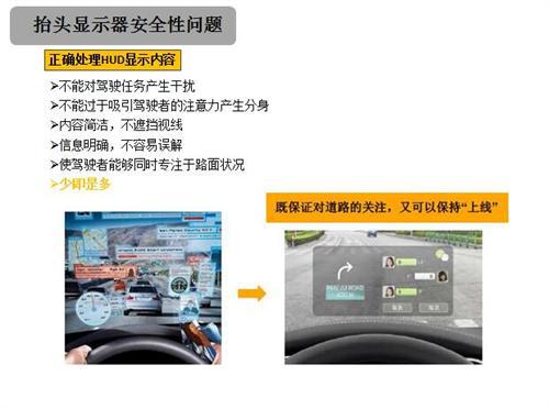 HUD技术路线PK:集成式后发优势凸显