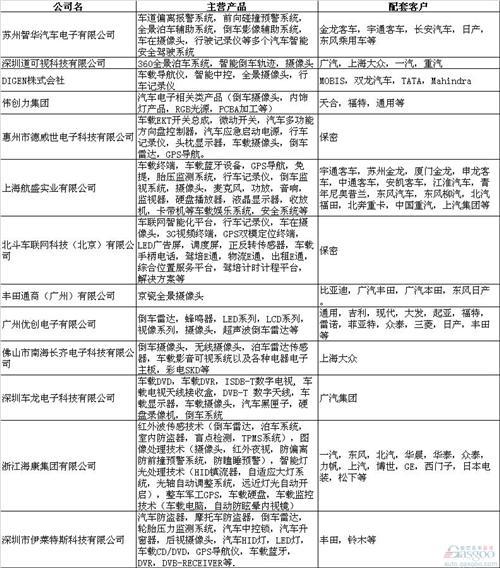 台风吹垮后视镜，能让哪头猪飞起来？