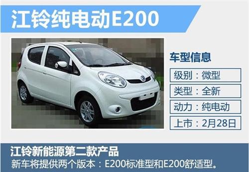 2016上半年新能源新车大盘点 哪款最“吸睛”