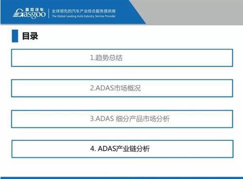 48张PPT看懂驾驶辅助系统（ADAS）市场现状 