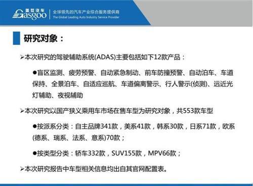 48张PPT看懂驾驶辅助系统（ADAS）市场现状 