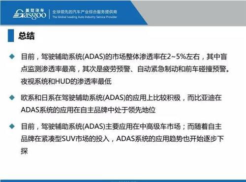 48张PPT看懂驾驶辅助系统（ADAS）市场现状 