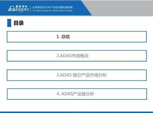 48张PPT看懂驾驶辅助系统（ADAS）市场现状 