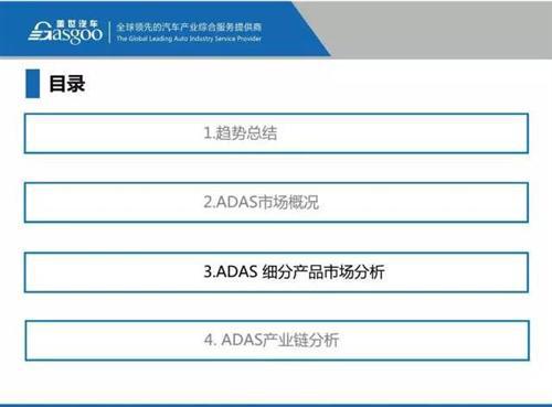48张PPT看懂驾驶辅助系统（ADAS）市场现状 