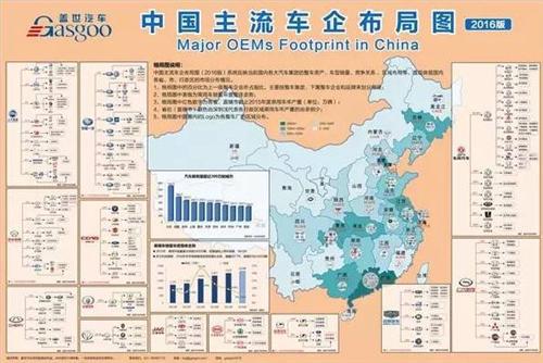 2016中国主流车企在华布局图（印刷版）上市！