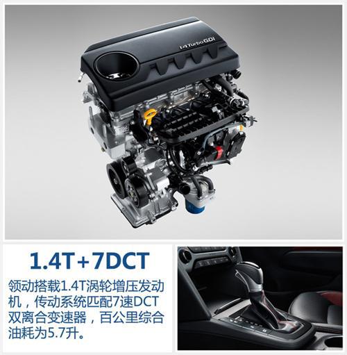 小排量引擎成新车最爱