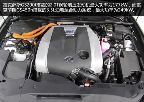 小排量引擎成新车最爱