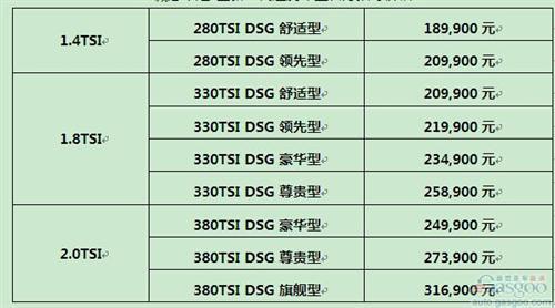 全新一代迈腾18.99万起，领创上市