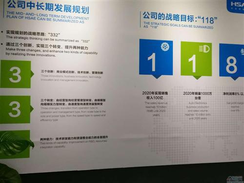 中国汽车电子市场最强民企仅占1.2% 转型升级方向引探讨